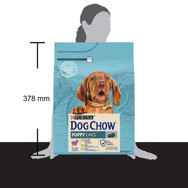 Сухий корм DOG CHOW (Дог Чау) Puppy 