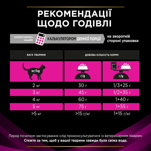 Сухий дієтичний корм PRO PLAN (Про План) VETERINARY DIETS UR Urinary для дорослих котів для розчинення та зниження утворення струвітних каменів з куркою 350 г 7613035154216 фото