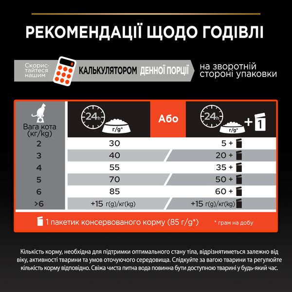 Сухий корм PRO PLAN (Про План) Adult 1+ Vital Functions для дорослих котів з лососем 400 г 7613036545037 фото