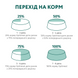 OPTIMEAL™ Повнораціонний сухий корм для дорослих котів з високим вмістом телятини 200 г B1890201 фото 8