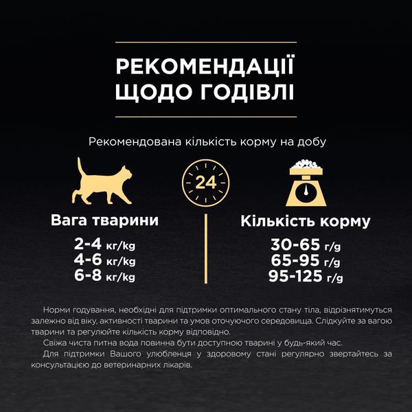 Сухий корм PRO PLAN (Про План) Elegant Adult 1+ для дорослих котів з чутливою шкірою комплекс OptiDerma з лососем 400 г 7613036544962 фото