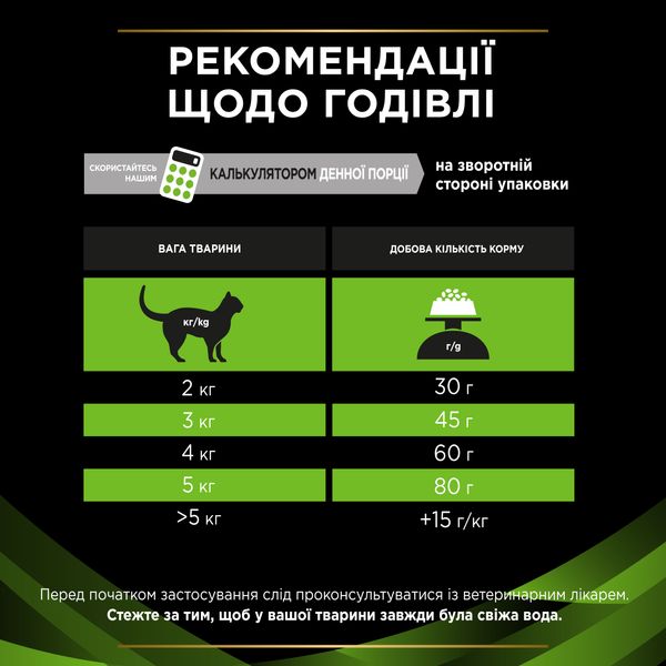 Сухий дієтичний корм PRO PLAN (Про План) VETERINARY DIETS HA Hypoallergenic для дорослих котів для зниження ознак інгредієнтної та нутрієнтної непереносимості 1,3 кг 7613287597458 фото