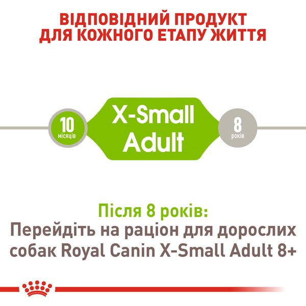 Сухий корм для собак Royal Canin X-Small Adult від 10 місяців 500 г 1003005 фото