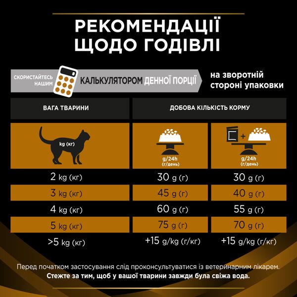 Сухий дієтичний корм PRO PLAN (Про План) VETERINARY DIETS NF Renal Function Early Care для дорослих котів для підтримання функції нирок при хронічній хворобі нирок на ранніх стадіях 1,5 кг 7613287882295 фото