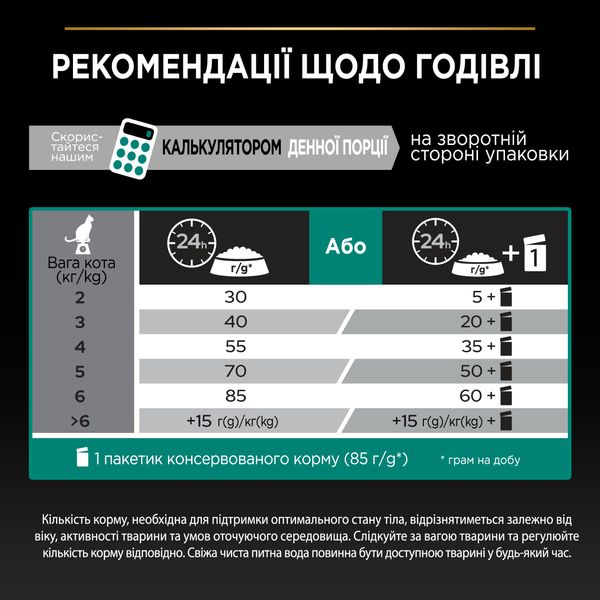 Сухий корм PRO PLAN (Про План) Adult 1+ Renal Plus для дорослих котів з куркою 1,5 кг 7613036505956 фото