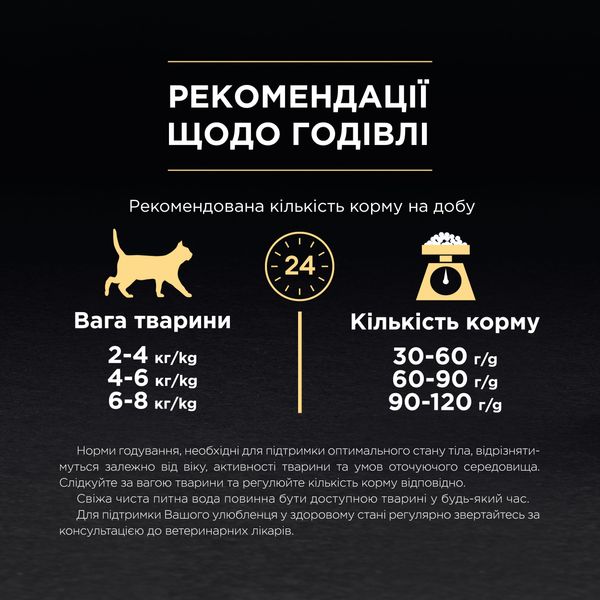 Сухий корм PRO PLAN (Про План) Original Adult 1+ для дорослих котів комплекс OptiSences з лососем 1,5 кг 7613036508193 фото