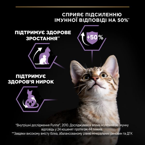 Сухий корм PRO PLAN (Про План) Kitten 