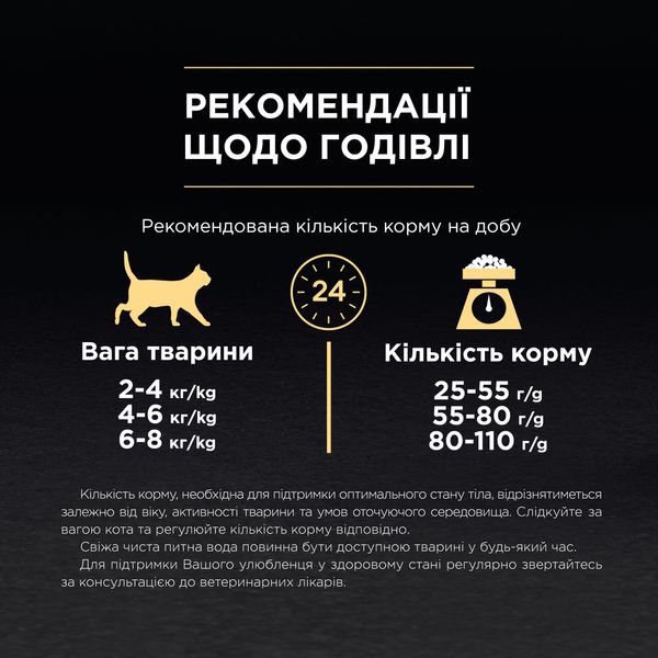 Сухий корм PRO PLAN (Про План) Sterilised Adult 1+ для дорослих котів після стерилізації комплекс OptiSences з лососем 1,5 кг 7613036517362 фото