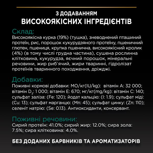 Сухий корм PRO PLAN (Про План) Sterilised Adult 1+ Renal Plus для дорослих котів після стерилізації з кроликом 1,5 кг 7613033566325 фото