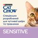 Сухий корм CAT CHOW (Кет Чау) Sensitive для дорослих котів із чутливою шкірою та травленням з лососем 1,5 кг 7613035394131 фото 5