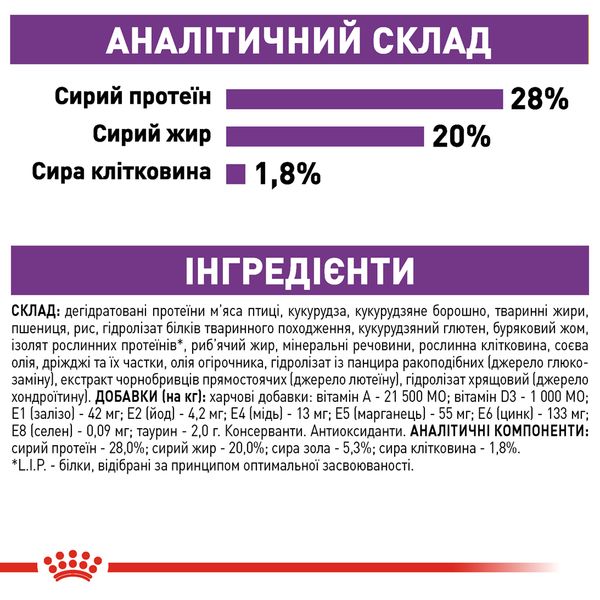 Сухий корм для дорослих собак Royal Canin Giant Adult гігантських порід старше 2 років 15 кг 3009150 фото