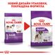 Сухий корм для дорослих собак Royal Canin Giant Adult гігантських порід старше 2 років 15 кг 3009150 фото 7