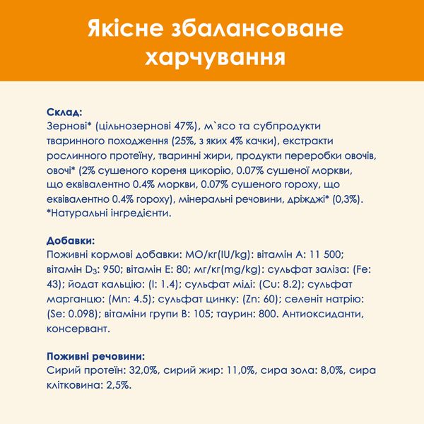 Сухий корм CAT CHOW (Кет Чау) Adult для дорослих котів з качкою 15 кг 7613035394889 фото