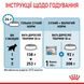 Сухий корм для щенят великих порід Royal Canin Maxi Starter до 2 місяців 4 кг 29940400 фото 7