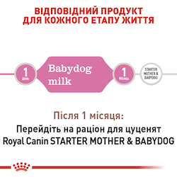 Замінник молока для щенят від народження Royal Canin Babydog Milk 2 кг 2300020 фото