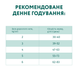 OPTIMEAL™ Повнораціонний сухий корм для дорослих котів з високим вмістом тріски 700 г B1811301 фото 8