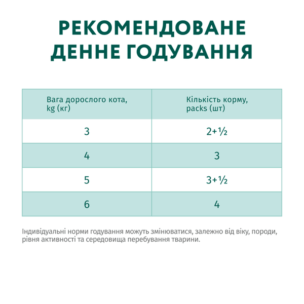 OPTIMEAL™ Повнораціонний Консервований корм для дорослих котів з кроликом у морквяному желе, 85 г B2711702 фото