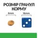 Hill’s (Хілс) Prescription Diet r/d Сухий корм для котів для зниження ваги, з куркою, 1,5 кг 605927 фото 7