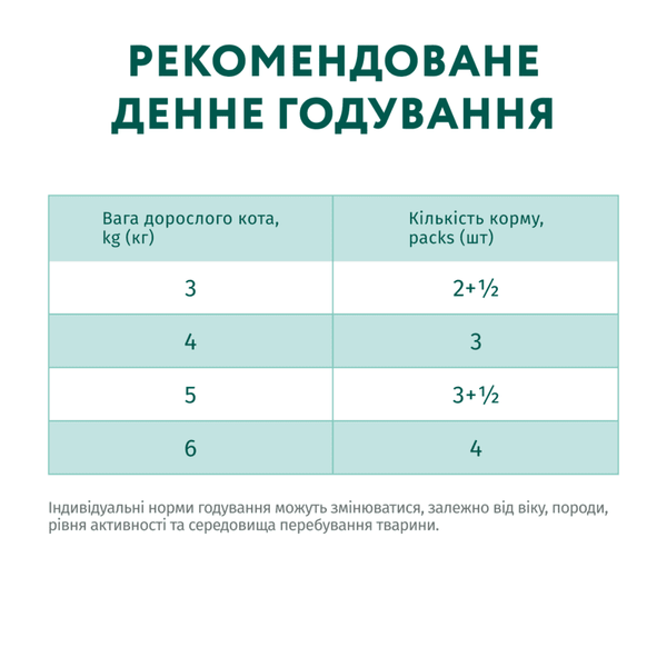 OPTIMEAL™ Повнораціонний Консервований корм для дорослих котів з індичкою у гарбузовому соусі, 85 г B2711902 фото