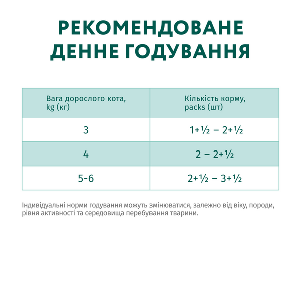 OPTIMEAL™ Консервований корм для стериліз кішок та кастр котів з ялович та індич філе у желе 85 г B2712002 фото